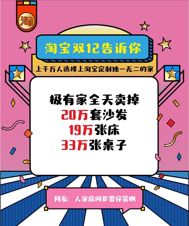 杭州淘宝代运营|淘宝双12极有家引领个性家居新风尚，年轻人用淘宝为自己的家找到新打开方式