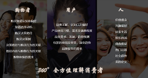 杭州铸淘网络科技有限公司|中国第一大美妆集团欧莱雅，如何在“你时代”拥抱消费者？