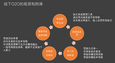 杭州天猫代运营|天猫加码生活服务市场，618前启动保姆等多领域服务商招商