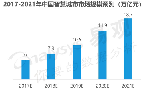 杭州天猫代运营公司，铸淘电商“新基建”迎来重磅利好信号，阿里巴巴提前撒糖