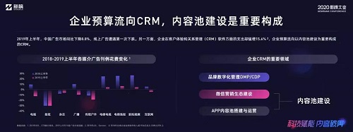 2020年天猫淘宝代运营，铸淘电商|2020内容产业年度报告：90后已成保健品消费主力军【六】