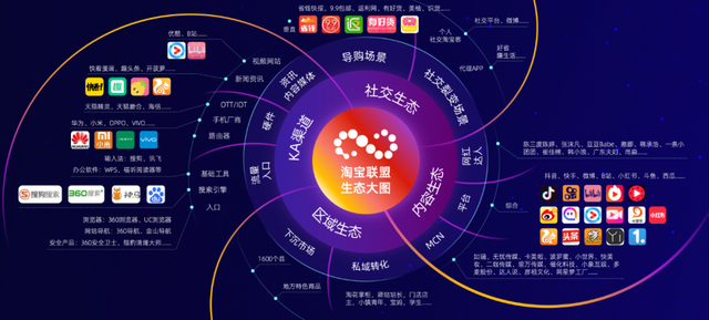 淘客销量进入淘宝搜索统计？淘宝：属实