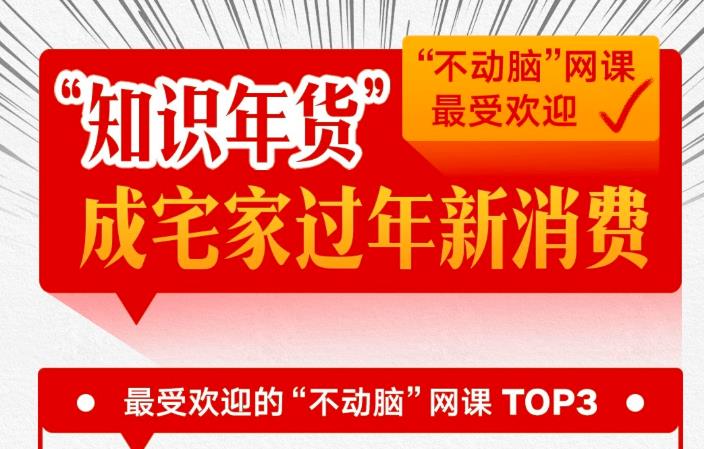 知识年货填满购物车：在厨房苦学手艺 在客厅勤练才艺