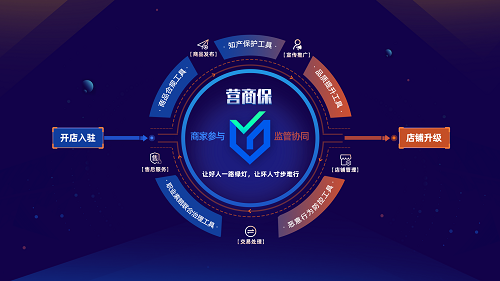 58289ae97cc247d7be8862ac9ade07ce.png