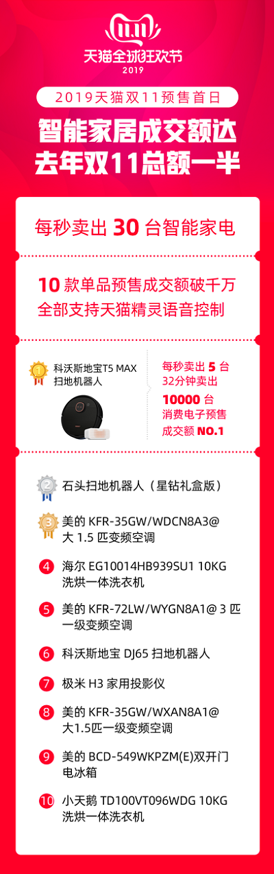 872cd8936c604e33a062dfad49fdafe6.png