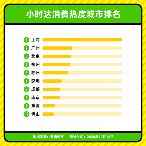 1602660384574.png