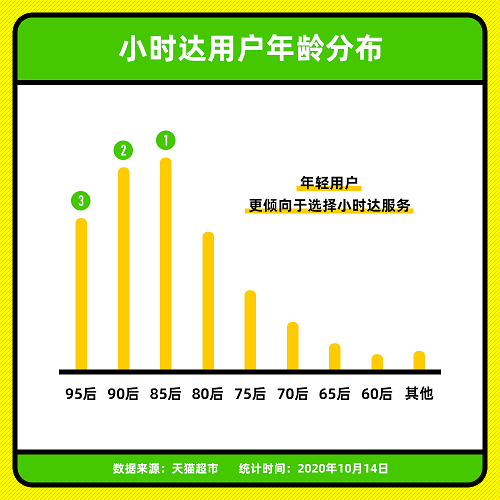 1602660384406.png