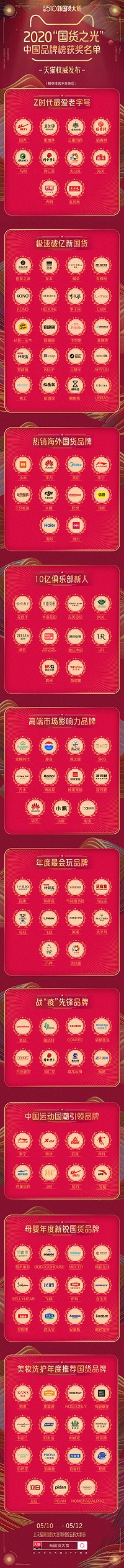 1589011811396.jpg