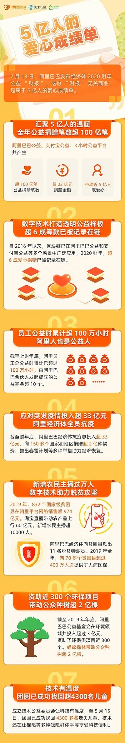 6dbc0ad9a03b43b695a6d880bfc22c89.jpg