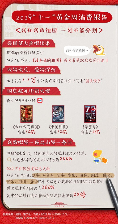 1570327456698.jpeg