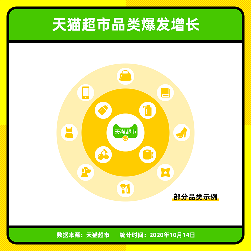 1602660384353.png