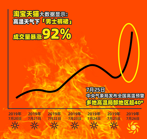 1564562511434.png